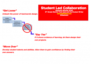 slide 3 Hedreich student led collaboration